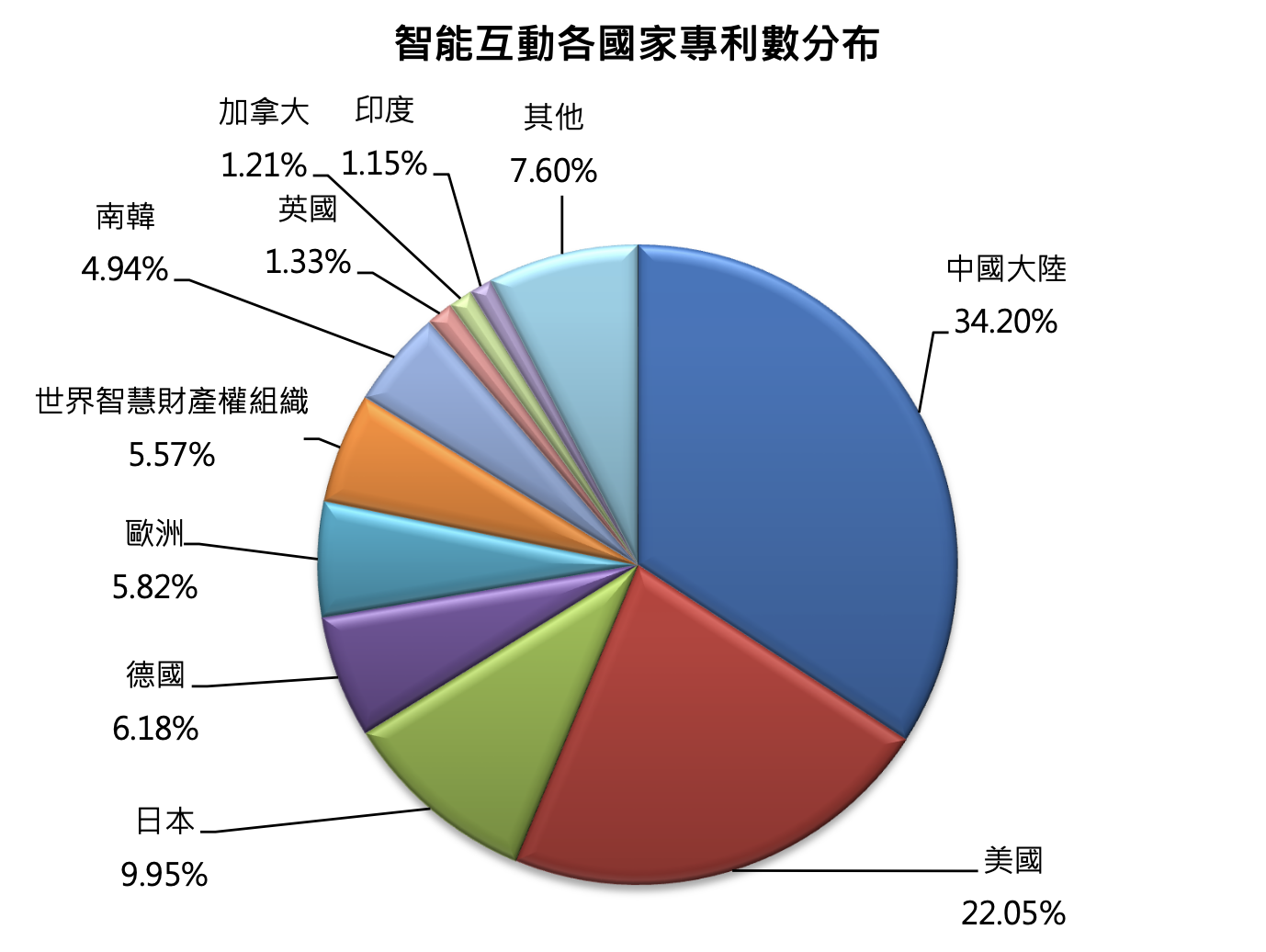 截圖 2024-01-04 下午4.07.22.png